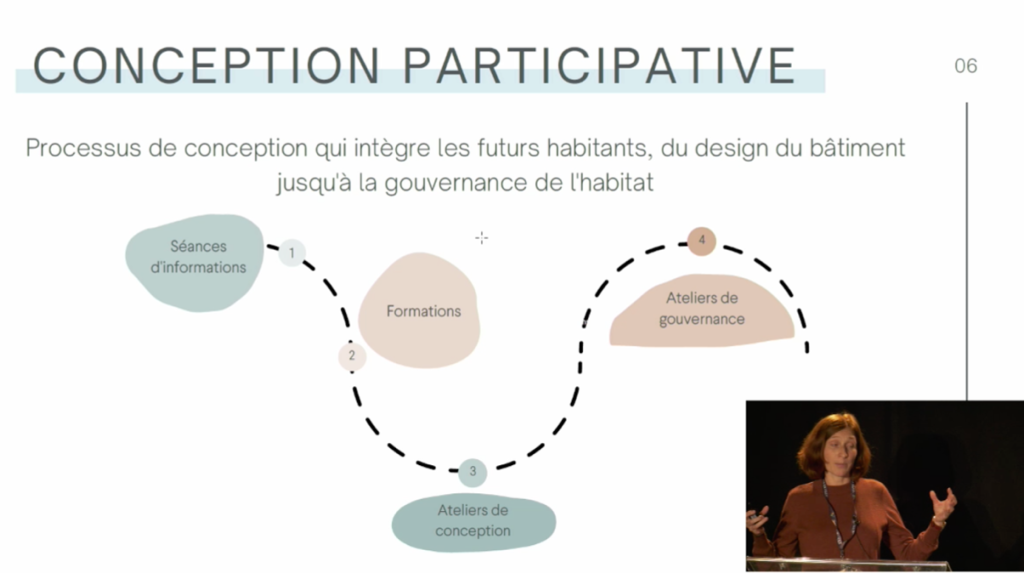 Estelle Le Roux, Co-fondatrice et directrice générale de Village Urbain, lors du panel Exploits et réussites en abordabilité durable Crédits photo : Étienne Poulin et Anne-Marie D’Amours, 2021